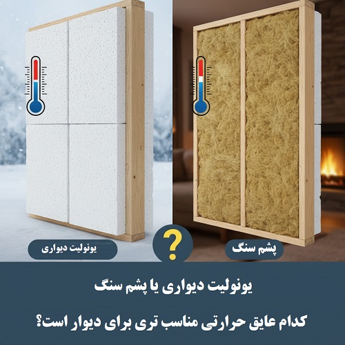 یونولیت دیواری یا پشم سنگ کدام عایق حرارتی مناسب تری برای دیوار است؟