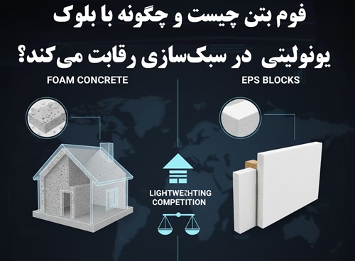 فوم بتن چیست و چگونه با بلوک یونولیتی در سبک‌سازی رقابت می‌کند؟